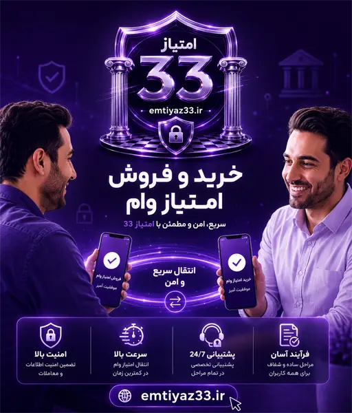 خرید امتیاز وام و فروش امتیاز وام | انتقال سریع و امن در امتیاز 33