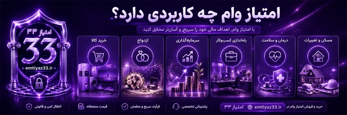 اینفوگرافیک کاربردهای امتیاز وام شامل خرید کالا، ازدواج، درمان، راه‌اندازی کسب‌وکار، سرمایه‌گذاری، تعمیر یا خرید مسکن و دریافت انواع تسهیلات بانکی.